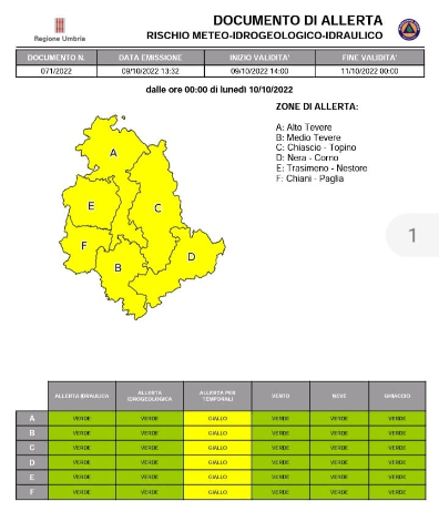 Avviso condizioni meteo 10 ottobre 