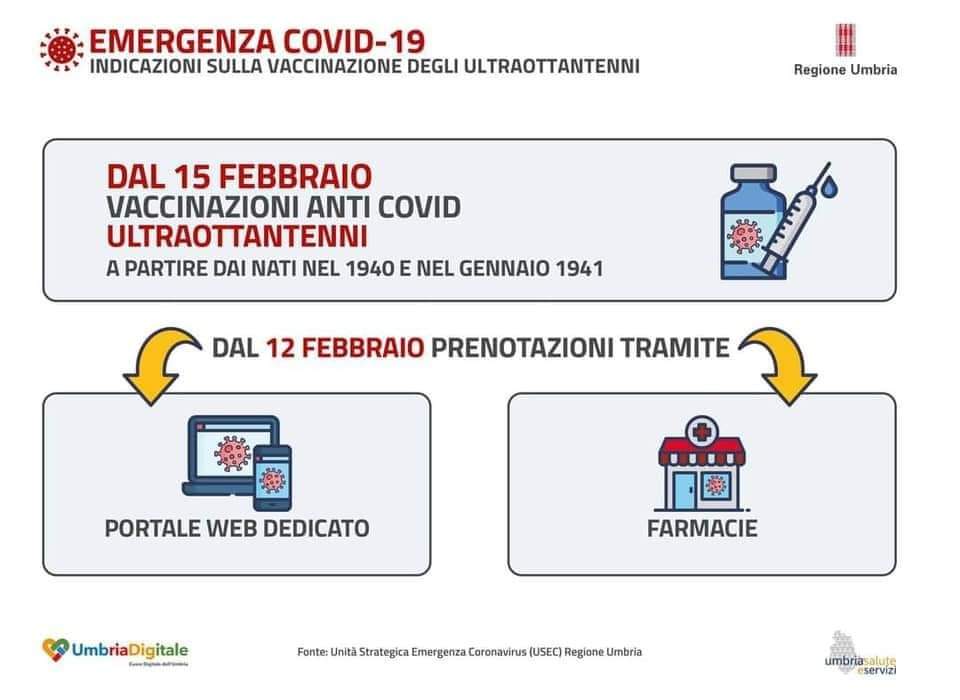 Partite le vaccinazioni a Umbertide, nella prima settimana saranno 60 al giorno